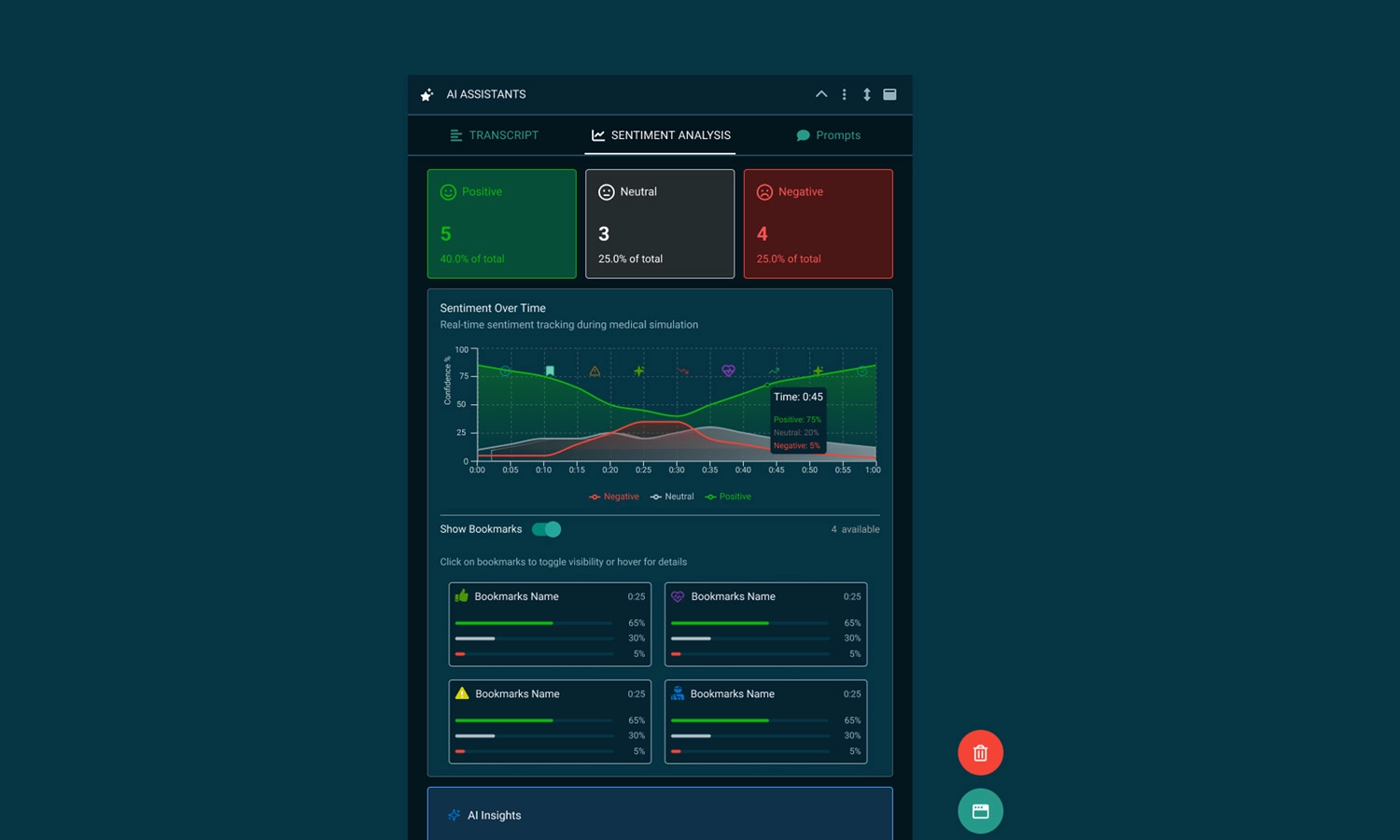 A dashboard displays SIMStation AI-Powered Insights for Simulation Training, featuring green, yellow, and red boxes for sentiment counts. Below are a sentiment graph over time and two biomarker progress bars, all on a dark background.